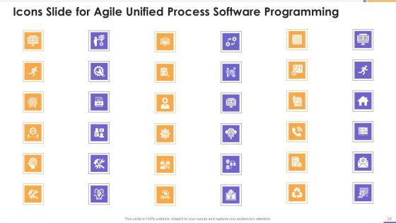 Agile Unified Process Software Programming Ppt PowerPoint Presentation Complete Deck With Slides