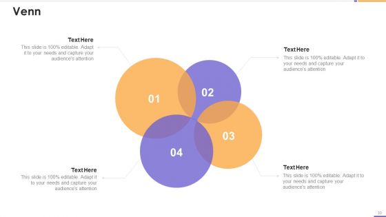 Agile Unified Process Software Programming Ppt PowerPoint Presentation Complete Deck With Slides