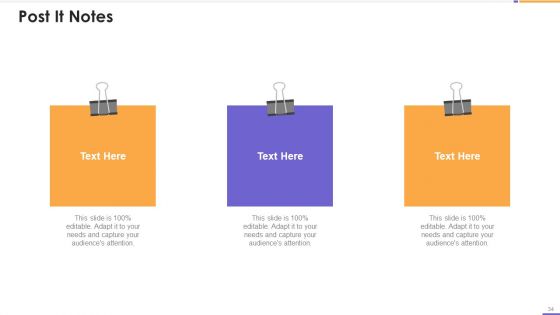 Agile Unified Process Software Programming Ppt PowerPoint Presentation Complete Deck With Slides
