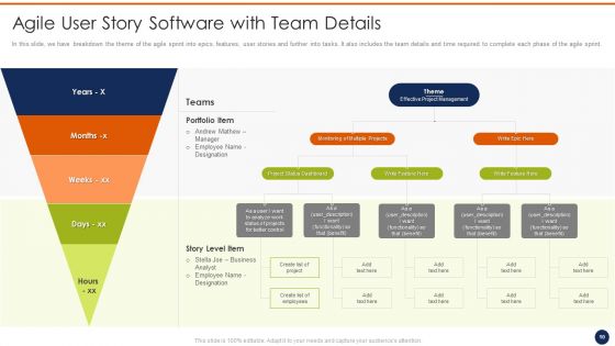 Agile User Story Software Template Ppt PowerPoint Presentation Complete Deck With Slides
