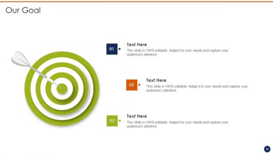 Agile User Story Software Template Ppt PowerPoint Presentation Complete Deck With Slides