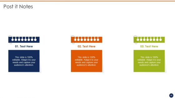 Agile User Story Software Template Ppt PowerPoint Presentation Complete Deck With Slides