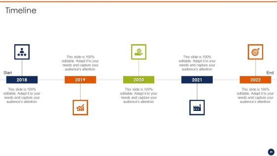 Agile User Story Software Template Ppt PowerPoint Presentation Complete Deck With Slides