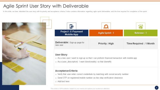 Agile User Story Software Template Ppt PowerPoint Presentation Complete Deck With Slides