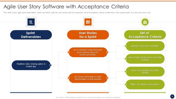 Agile User Story Software Template Ppt PowerPoint Presentation Complete Deck With Slides