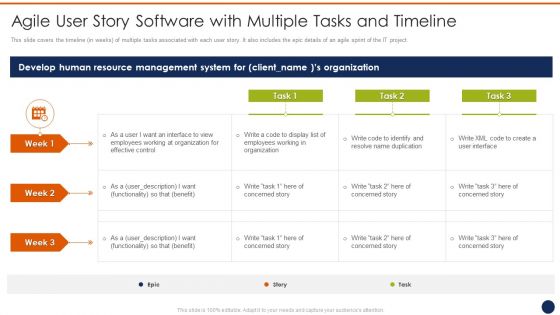 Agile User Story Software With Multiple Tasks And Timeline Ppt Gallery Graphics Template PDF