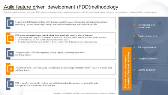 Agile Virtual Project Management Agile Feature Driven Development FDD Sample PDF