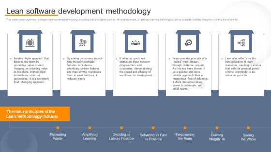 Agile Virtual Project Management Lean Software Development Methodology Topics PDF