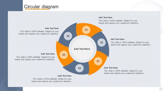 Agile Virtual Project Management Ppt PowerPoint Presentation Complete Deck With Slides