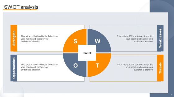 Agile Virtual Project Management Ppt PowerPoint Presentation Complete Deck With Slides