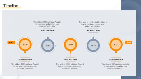 Agile Virtual Project Management Ppt PowerPoint Presentation Complete Deck With Slides