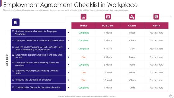 Agreement Checklist Ppt PowerPoint Presentation Complete Deck With Slides