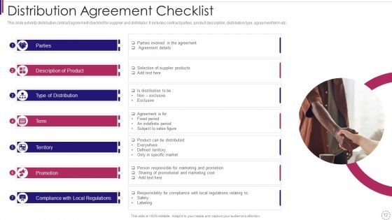 Agreement Checklist Ppt PowerPoint Presentation Complete Deck With Slides