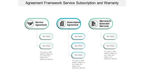 Agreement Framework Service Subscription And Warranty Ppt Powerpoint Presentation Infographic Template Deck