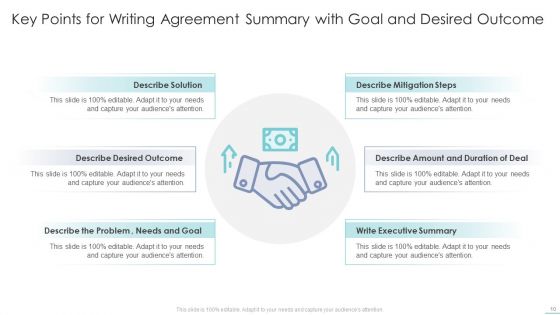 Agreement Summary Ppt PowerPoint Presentation Complete With Slides