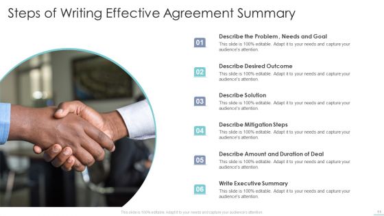 Agreement Summary Ppt PowerPoint Presentation Complete With Slides