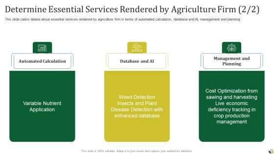 Agribusiness Pitch Deck Ppt PowerPoint Presentation Complete Deck With Slides