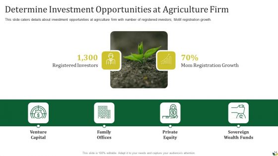 Agribusiness Pitch Deck Ppt PowerPoint Presentation Complete Deck With Slides