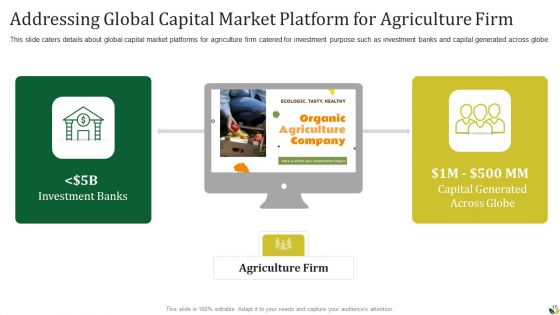 Agribusiness Pitch Deck Ppt PowerPoint Presentation Complete Deck With Slides