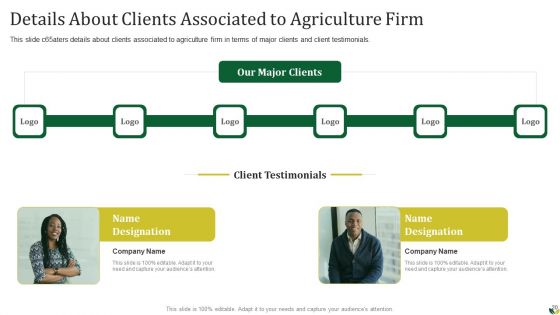Agribusiness Pitch Deck Ppt PowerPoint Presentation Complete Deck With Slides