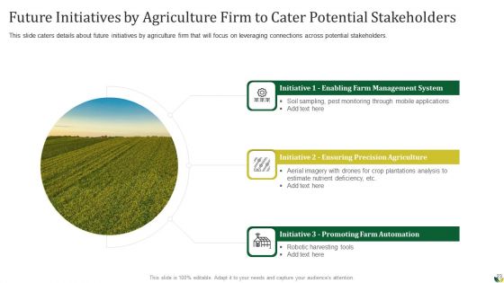 Agribusiness Pitch Deck Ppt PowerPoint Presentation Complete Deck With Slides