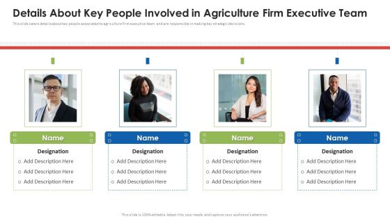 Agribusiness Startup Details About Key People Involved In Agriculture Firm Executive Microsoft PDF Agribusiness Startup Details About Key People Involved In Agriculture Firm Executive Microsoft PDF