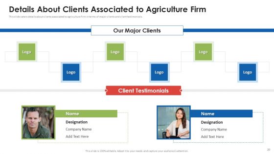 Agribusiness Startup Pitch Deck Ppt PowerPoint Presentation Complete Deck With Slides