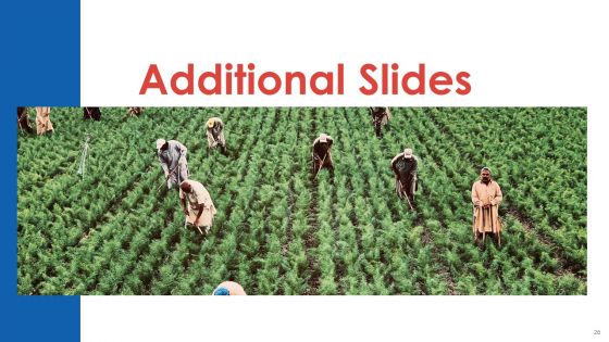 Agribusiness Startup Pitch Deck Ppt PowerPoint Presentation Complete Deck With Slides
