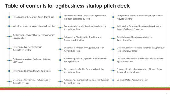 Agribusiness Startup Pitch Deck Ppt PowerPoint Presentation Complete Deck With Slides