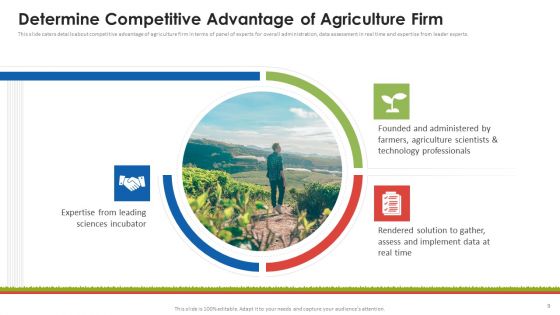 Agribusiness Startup Pitch Deck Ppt PowerPoint Presentation Complete Deck With Slides