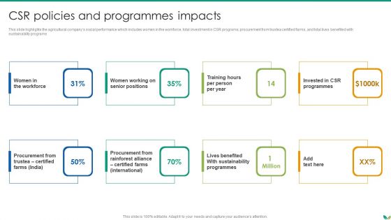 Agricultural Business Company Profile CSR Policies And Programmes Impacts Diagrams PDF