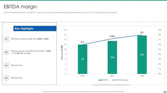 Agricultural Business Company Profile EBITDA Margin Portrait PDF