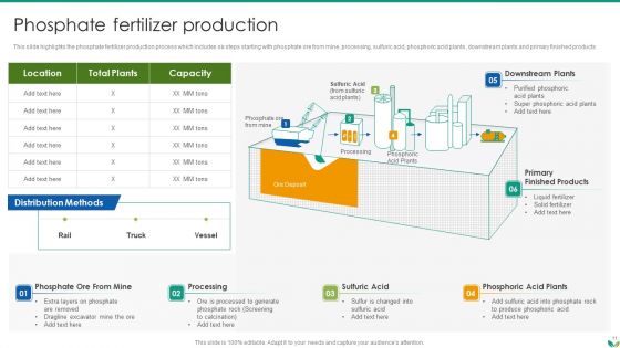 Agricultural Business Company Profile Ppt PowerPoint Presentation Complete Deck With Slides