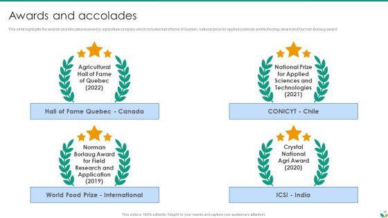 Agricultural Business Company Profile Ppt PowerPoint Presentation Complete Deck With Slides