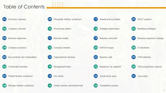 Agricultural Business Company Profile Ppt PowerPoint Presentation Complete Deck With Slides