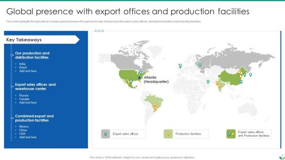 Agricultural Business Company Profile Ppt PowerPoint Presentation Complete Deck With Slides