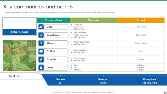 Agricultural Business Company Profile Ppt PowerPoint Presentation Complete Deck With Slides