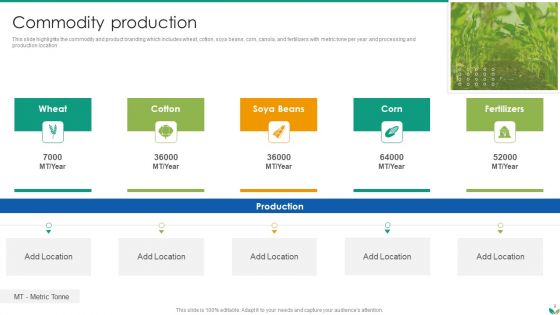 Agricultural Business Company Profile Ppt PowerPoint Presentation Complete Deck With Slides