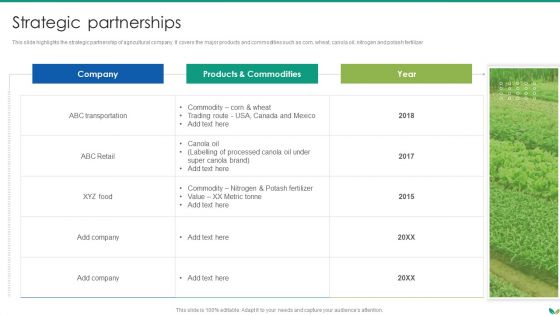 Agricultural Business Company Profile Strategic Partnerships Pictures PDF