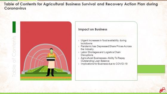 Agricultural Business Survival And Recovery Action Plan During Coronavirus Ppt PowerPoint Presentation Complete With Slides