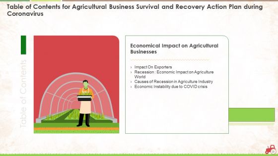 Agricultural Business Survival And Recovery Action Plan During Coronavirus Ppt PowerPoint Presentation Complete With Slides