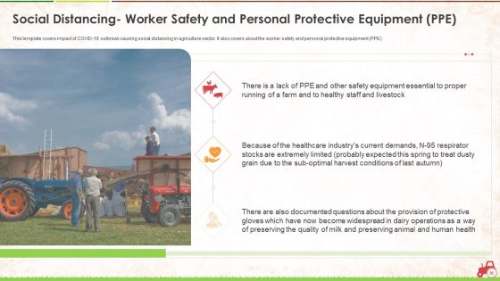 Agricultural Business Survival And Recovery Action Plan During Coronavirus Ppt PowerPoint Presentation Complete With Slides