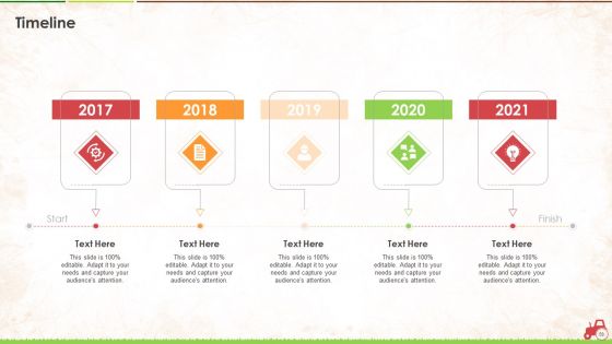 Agricultural Business Survival And Recovery Action Plan During Coronavirus Ppt PowerPoint Presentation Complete With Slides