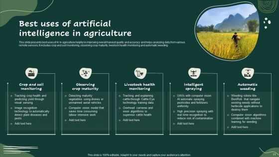 Agricultural Practices Ppt PowerPoint Presentation Complete Deck With Slides