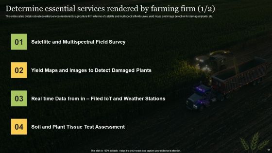 Agriculture Business Elevator Pitch Deck Ppt PowerPoint Presentation Complete With Slides