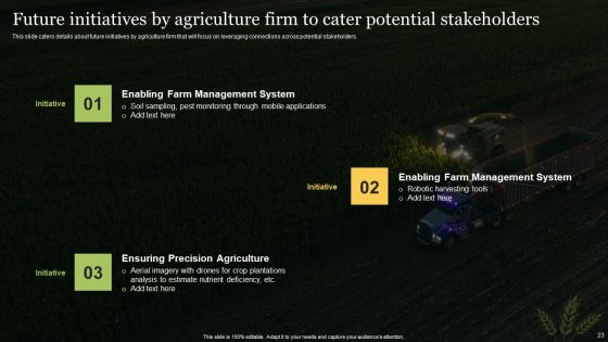 Agriculture Business Elevator Pitch Deck Ppt PowerPoint Presentation Complete With Slides