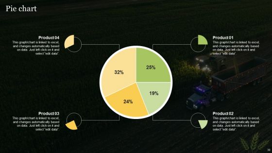 Agriculture Business Elevator Pitch Deck Ppt PowerPoint Presentation Complete With Slides