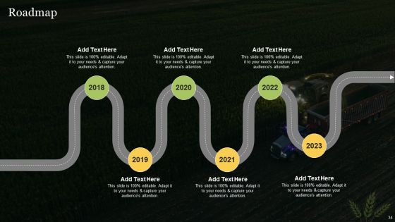 Agriculture Business Elevator Pitch Deck Ppt PowerPoint Presentation Complete With Slides