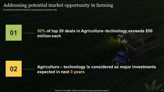 Agriculture Business Elevator Pitch Deck Ppt PowerPoint Presentation Complete With Slides