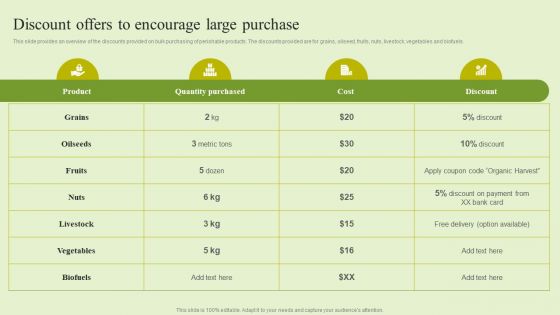 Agriculture Marketing Strategy To Improve Revenue Performance Discount Offers To Encourage Large Purchase Microsoft PDF